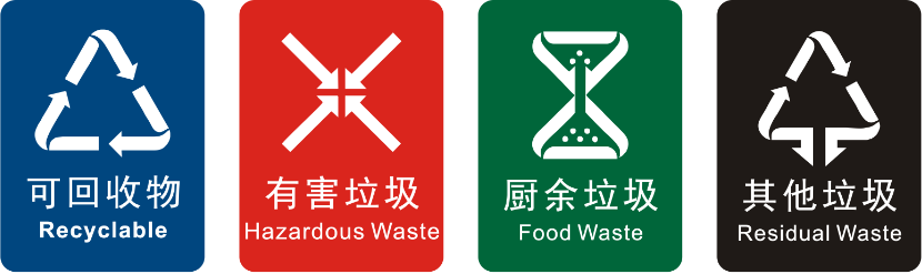 疫情之下，生活垃圾怎么處理?廚余垃圾怎么處理?