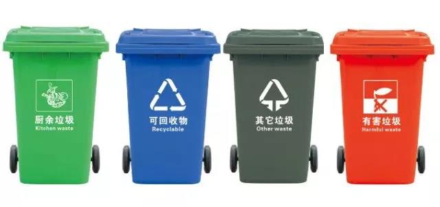 你愿意棄用垃圾袋改用垃圾桶嗎？ 
